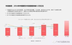 4万亿中国餐饮市场，厨房设备企业如何脱颖而出？