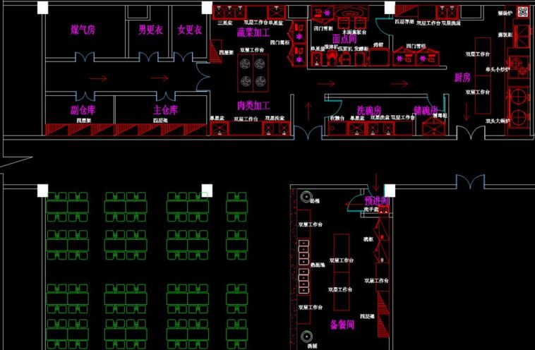 厨房设计的原则和规范