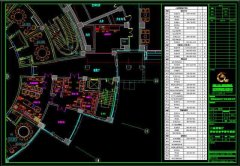酒店厨房布局规划的重要性有哪方面?