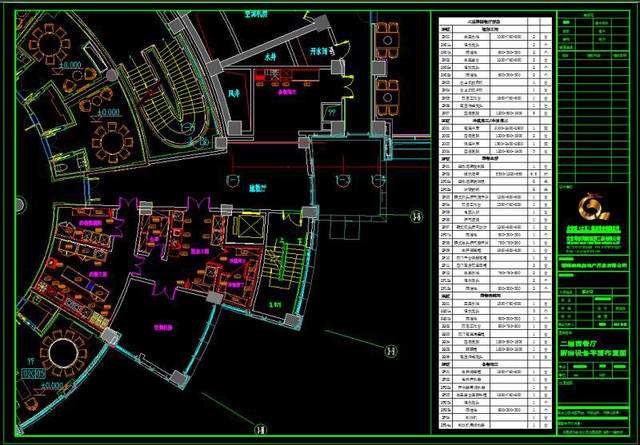 厨房布局规划有哪方面
