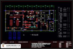 中心厨房合理的规划设计要点
