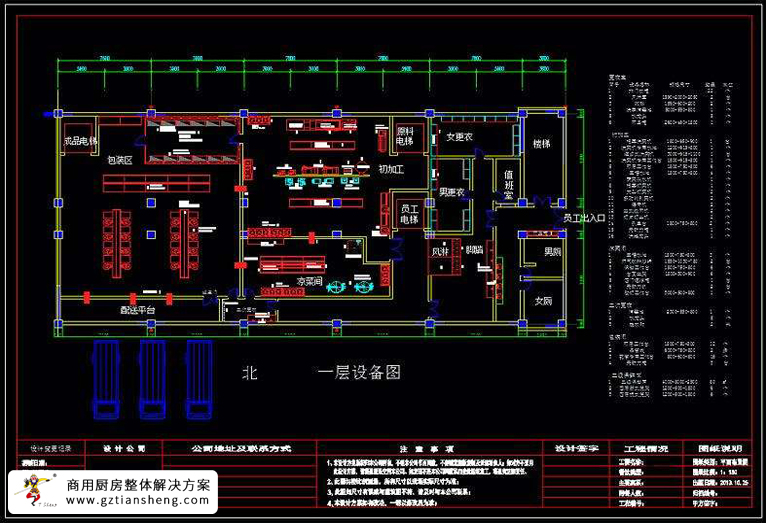 中心厨房合理的规划设计要点