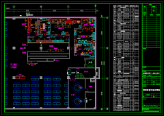 2019年工厂厨房食堂工程设计方案