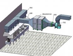 商用厨房排烟系统设计