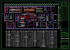 酒店商用中央厨房的CAD设计图和案例