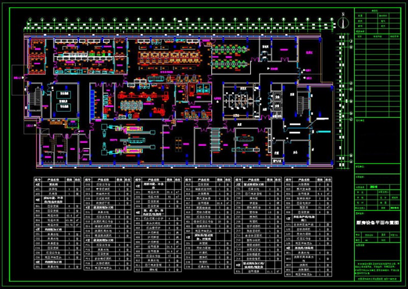 中央厨房设计CAD图1