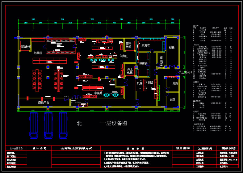 中央厨房设计CAD图5