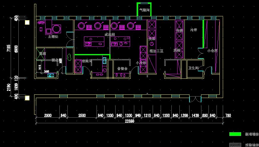 商用厨房布局设计