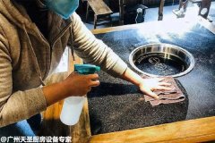 疫情期间火锅店想翻身?复工期间需要注意以下几点