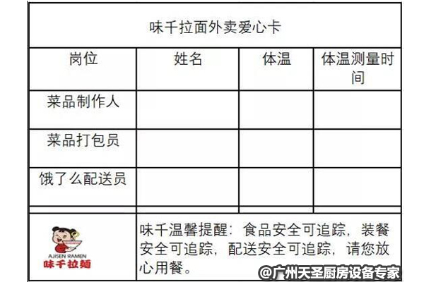 疫情期间餐饮业九个实战技巧2