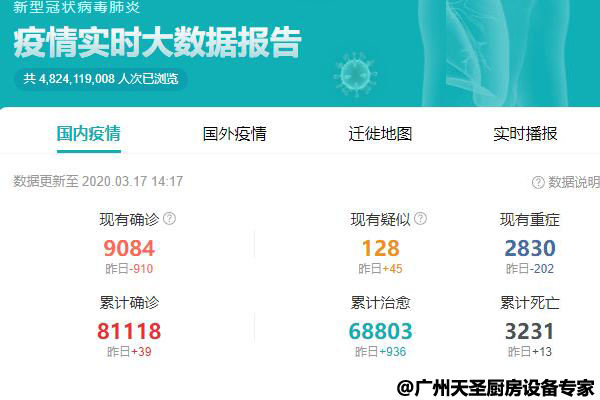 面对疫情餐饮行业如何自救呢