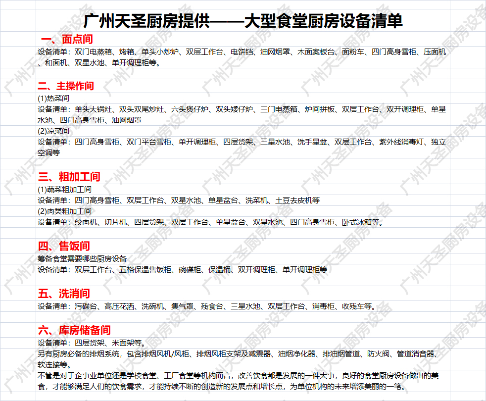 食堂厨房设备清单