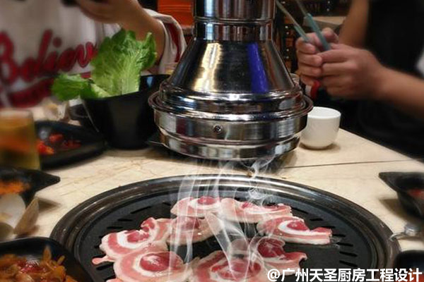 排烟系统工程设计